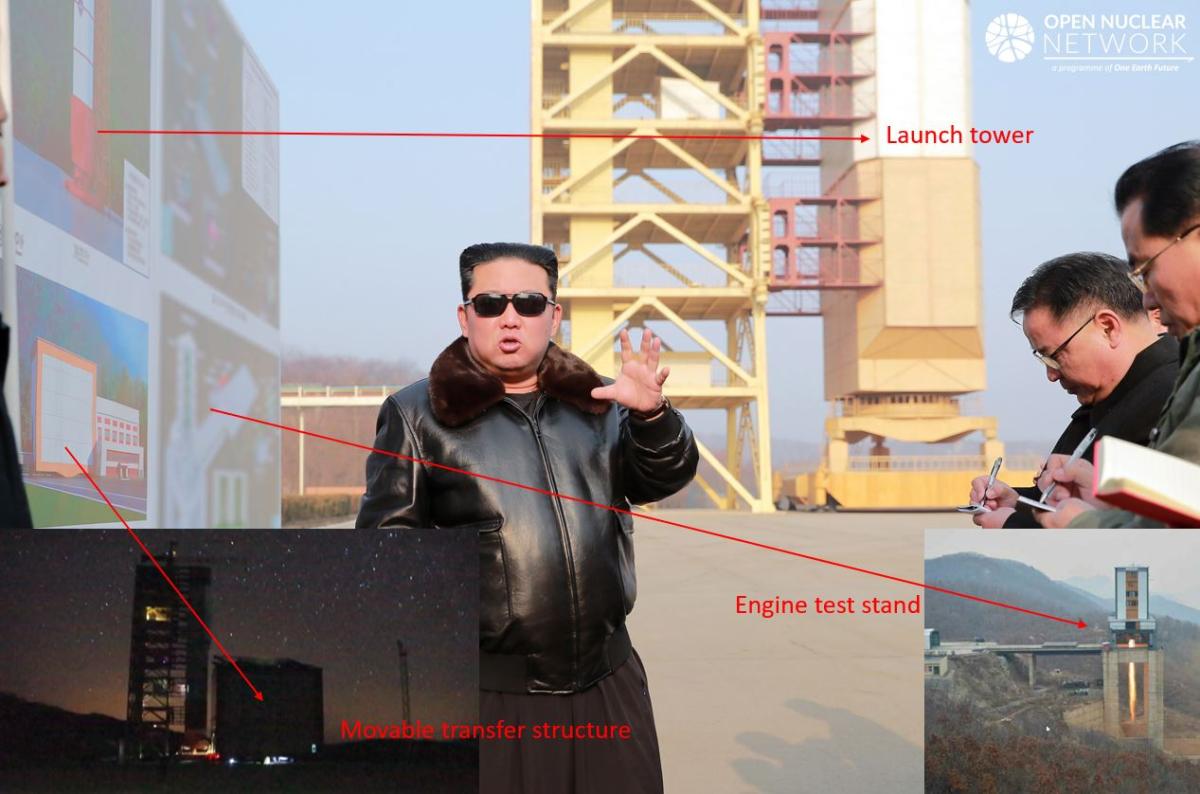 Figure 4. Kim Jong Un giving instructions at the Sohae Satellite Launching Ground. Images: KCNA, KCTV