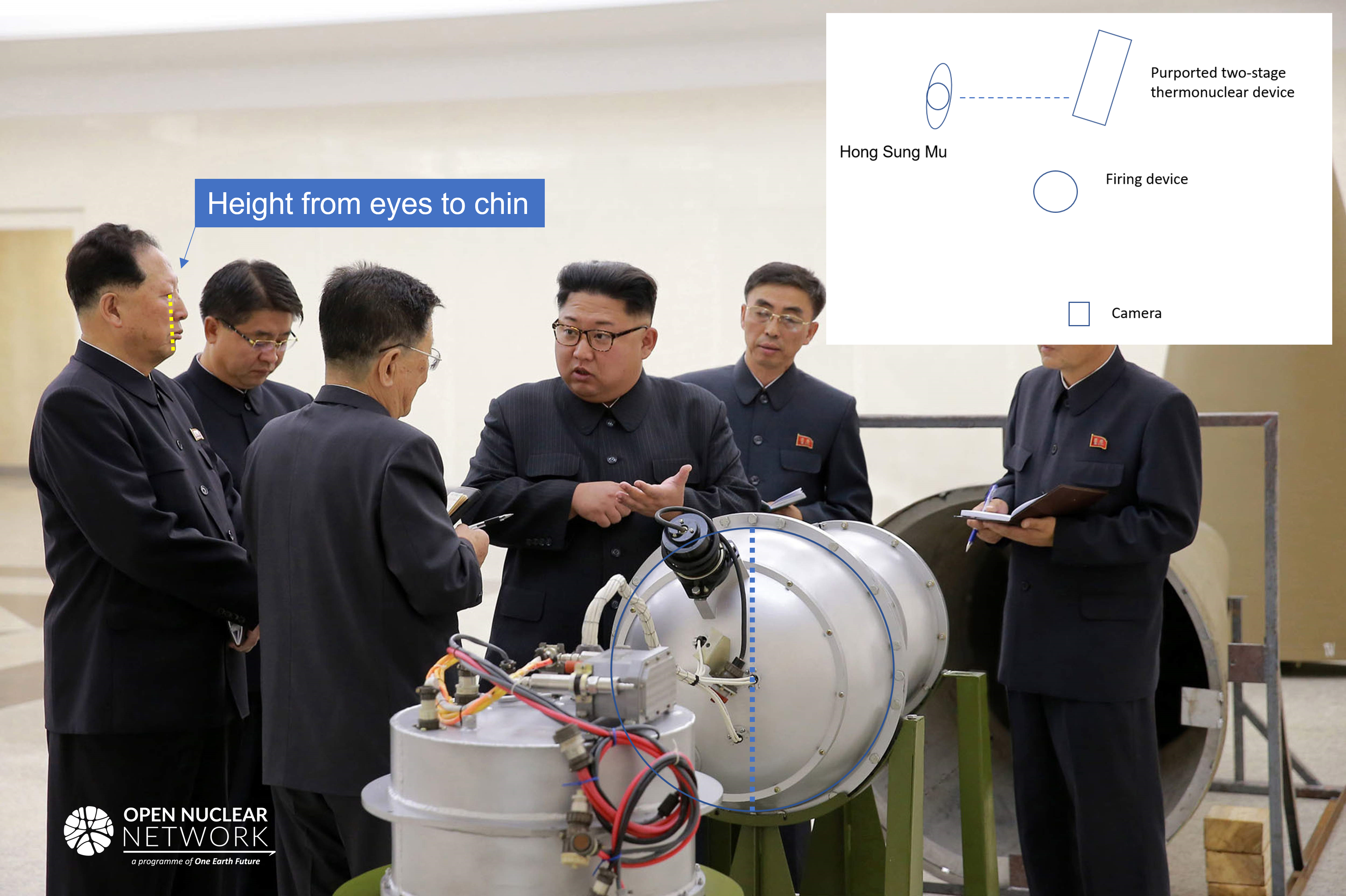 Figure 11. Measuring diameter of primary of purported thermonuclear device with face length of Hong Sung Mu as a reference. Inset shows approximate spatial relationship of the photo setting. Image: KCNA/CNN