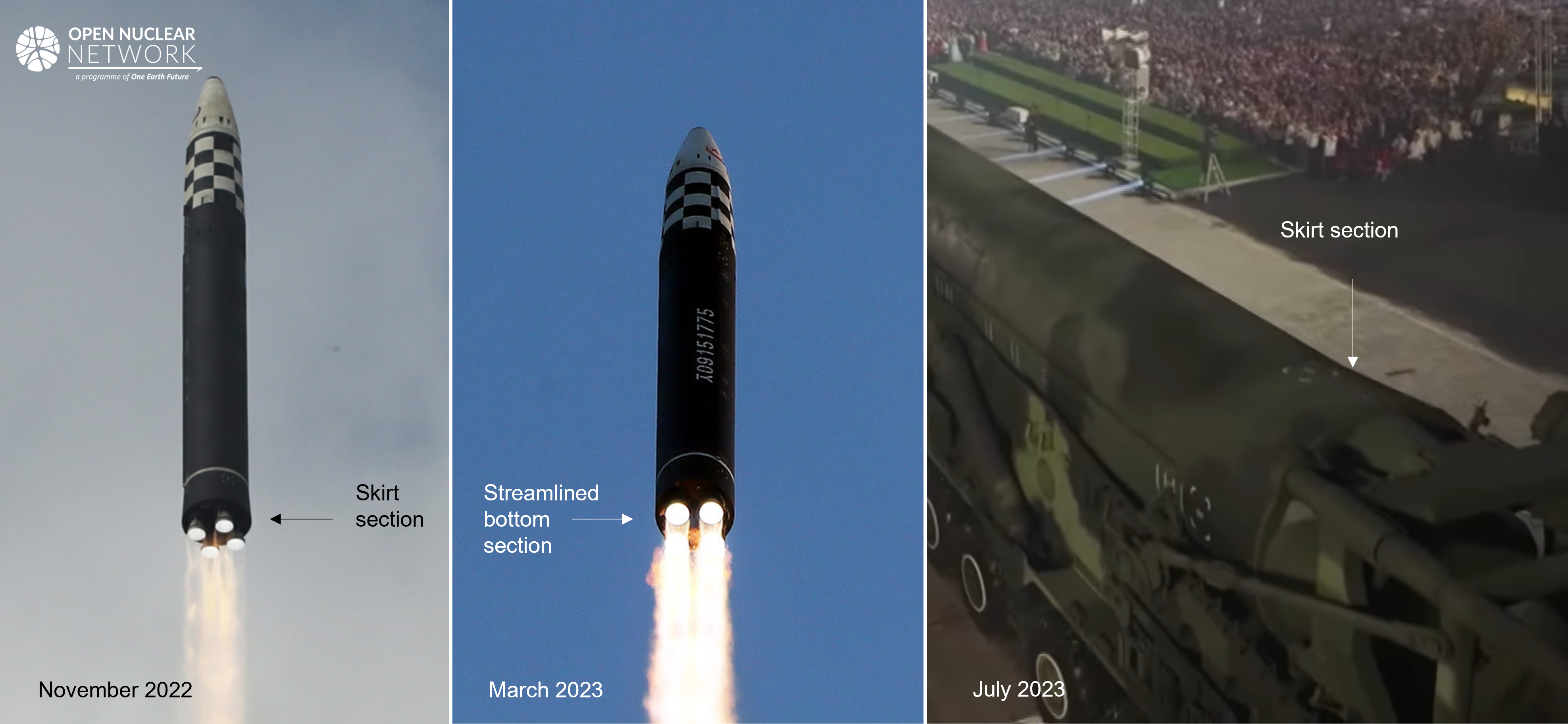 Figure 4. Minor adjustment between Hwasong-17 launched in November 2022 and March 2023 (left and middle). The Hwaosng-17’s skirt section seen during the 27 July 2023 parade (right). Images: KCNA