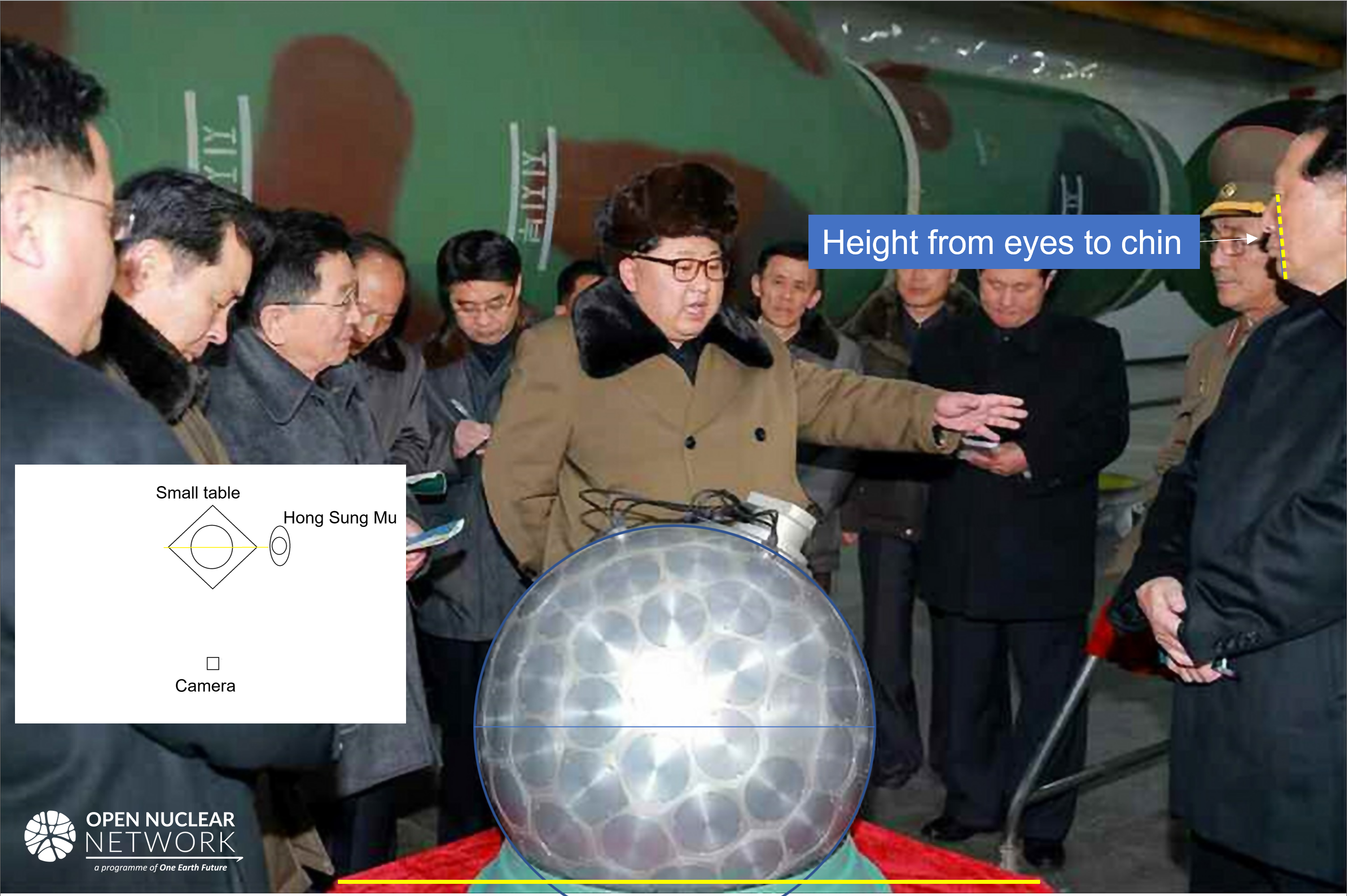 Figure 6. Hong at a relatively favourable position for measuring diameter of purported implosion device. Inset depicts approximate spatial relationship of photo setting. Image: KCNA/Chosun.com
