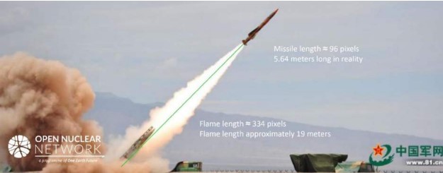 Measurement of flame length of an HQ-12 SAM