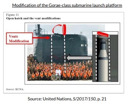 Modification of Gorae-class submarine launch platform