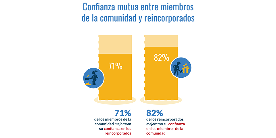 PASO-MutualTrustInfographic-2024.png