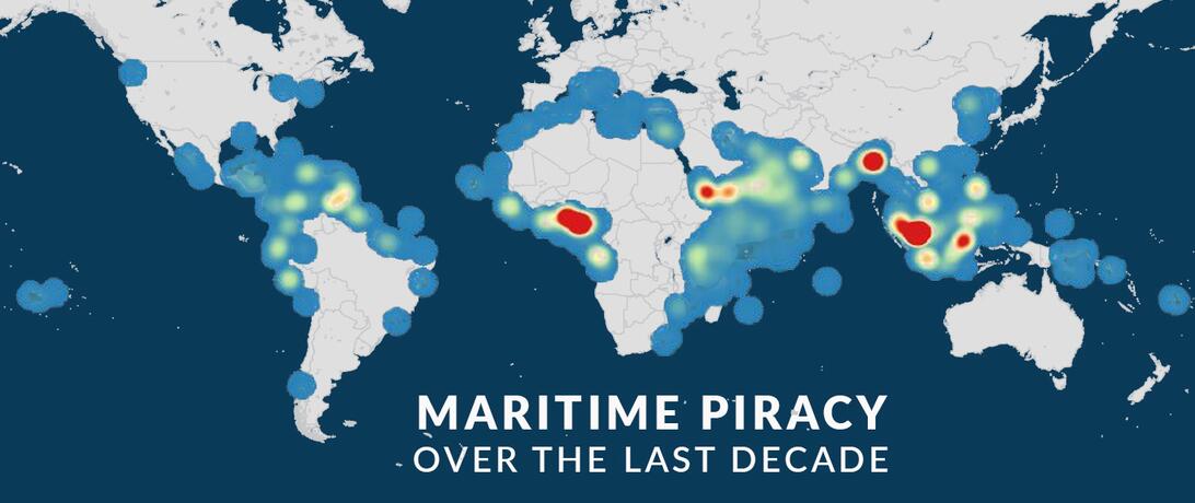 Maritime Piracy