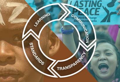 peacebuilding requires learning, communication, standards, and transparency